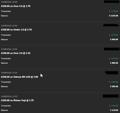 Screenshot of Luke's bet history showing several bets placed using £100 stakes